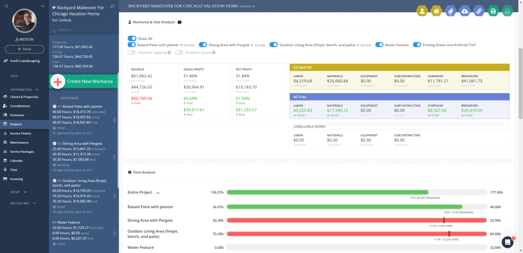 Quickbooks: Enough to Quote Jobs & Run My Business?  SynkedUP - Landscape Business Management 