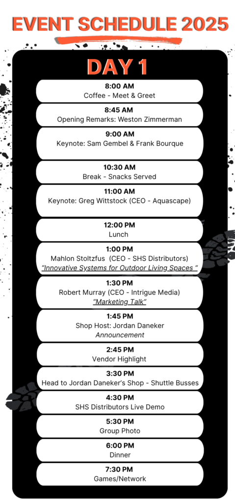 SynkedUP Day 1 Schedule