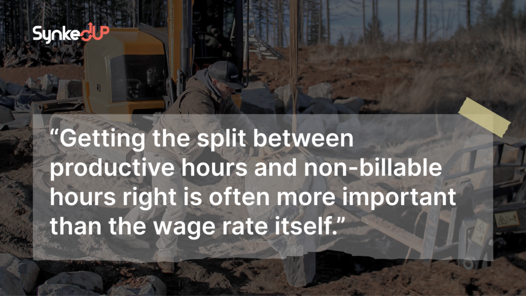 labor landscaping budget