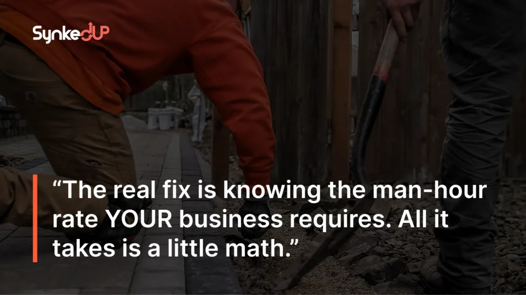 Landscaping cost per hour