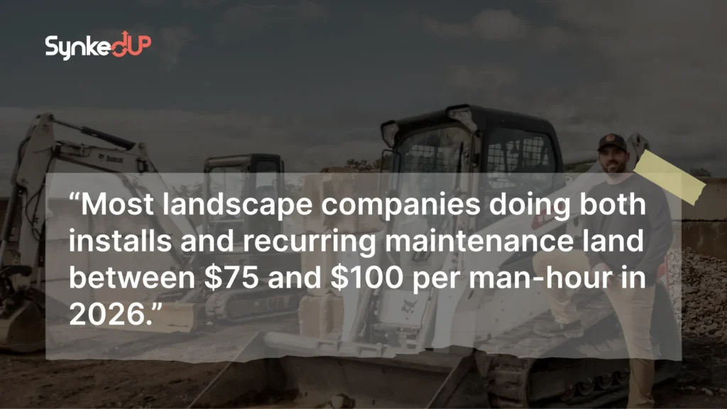 Landscaping cost per hour